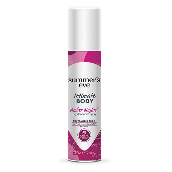 Amber Nights Intimate Body Spray
