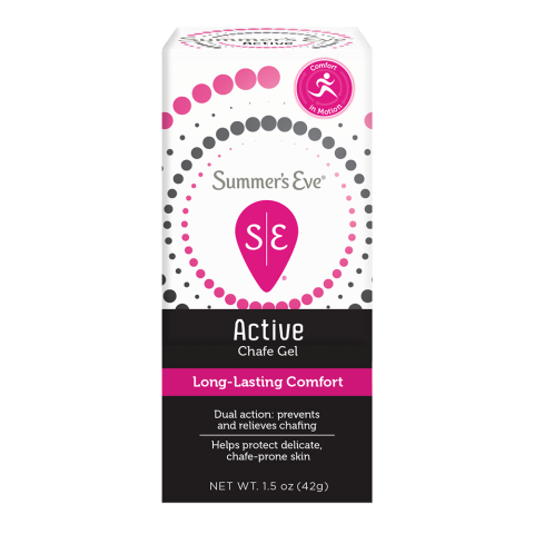 Chafing Gel