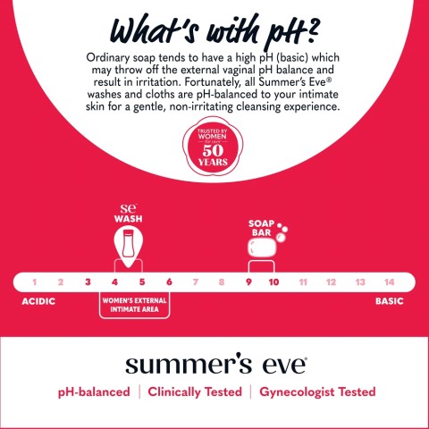 Summer's Eve Blissful Escape Vaginal Care Products - What's with PH?