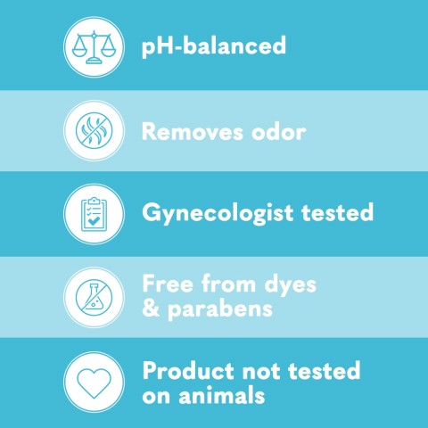 Fragrance Free Daily Gentle Cloths