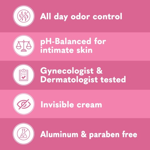 All Day Odor control and other benefits