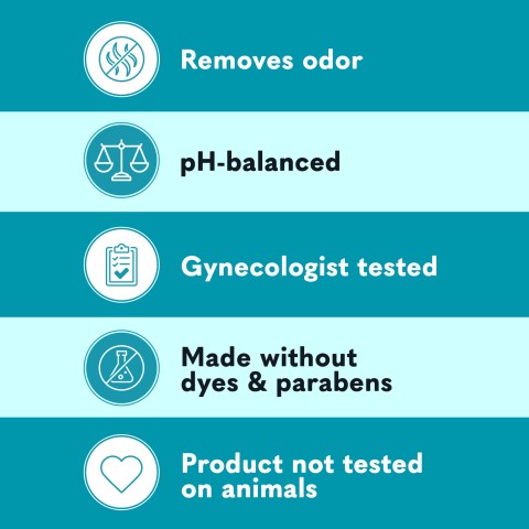 Removes odor and other benefits